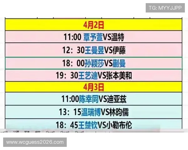 2026年世界杯完整赛程安排详解,助你提前掌握每场比赛时间与对阵信息 2026年世界杯完整赛程安排详解,助你提前掌握每场比赛时间与对阵信息