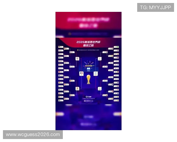 分析中国足球队晋级2026世界杯的关键条件与策略建议 分析中国足球队晋级2026世界杯的关键条件与策略建议