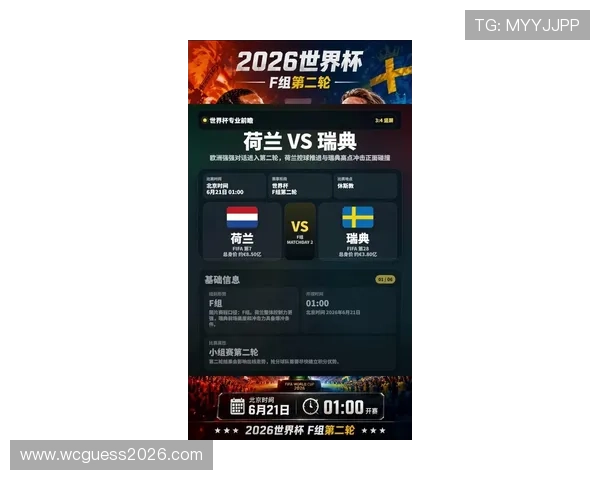 2026年世界杯荷兰与瑞典比赛前的最新阵容信息与战术分析指南