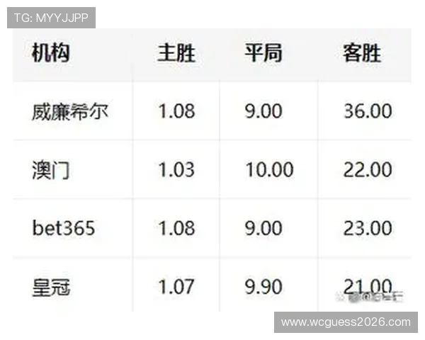 世界杯西班牙对佛得角比赛球票购买时间安排与购票建议 世界杯西班牙对佛得角比赛球票购买时间安排与购票建议